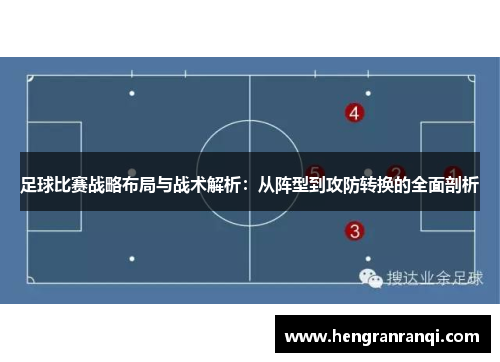 足球比赛战略布局与战术解析：从阵型到攻防转换的全面剖析