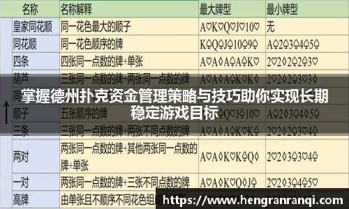 k1体育掌握德州扑克资金管理策略与技巧助你实现长期稳定游戏目标